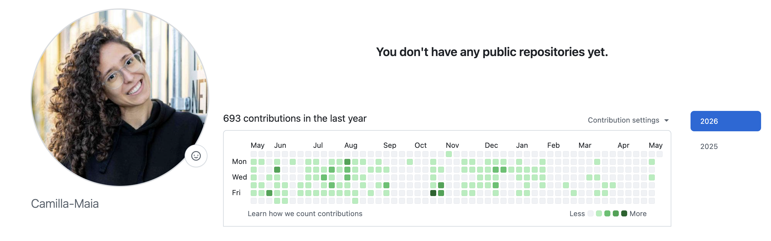 GitHub contribution graph — 693 contributions in the last year